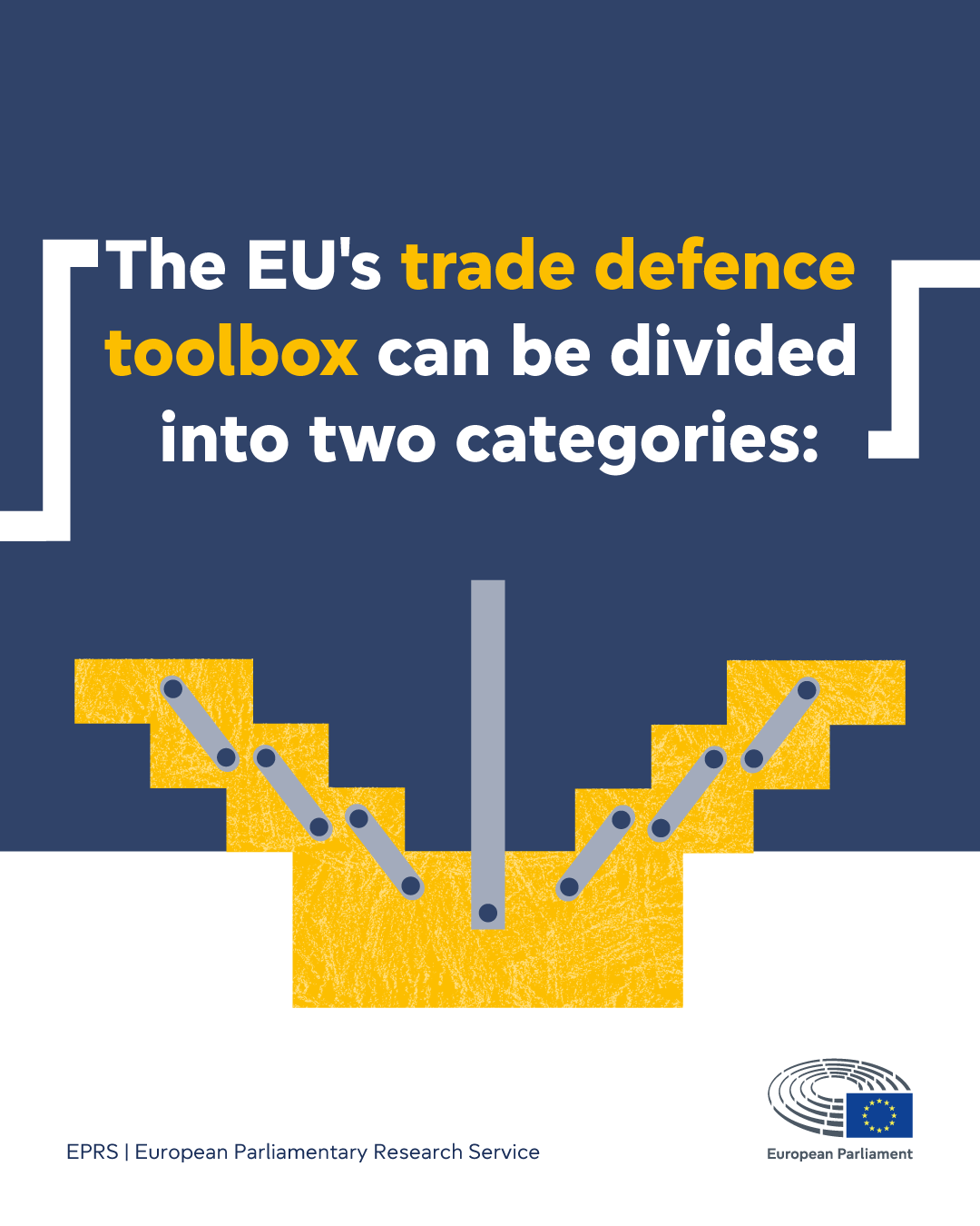 Understanding the EU trade defence toolbox